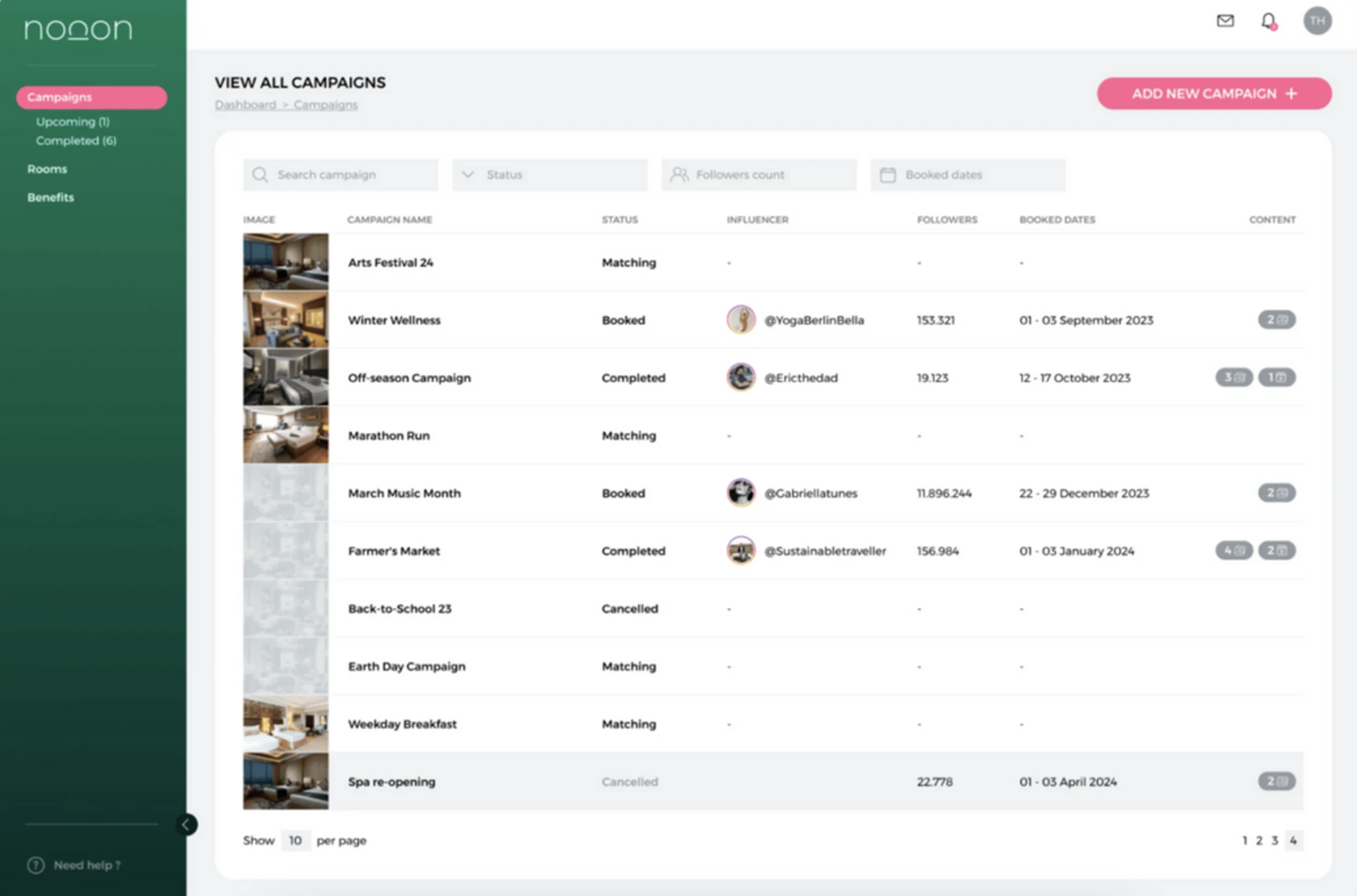 Hospitality-Influencer Collaboration Platform